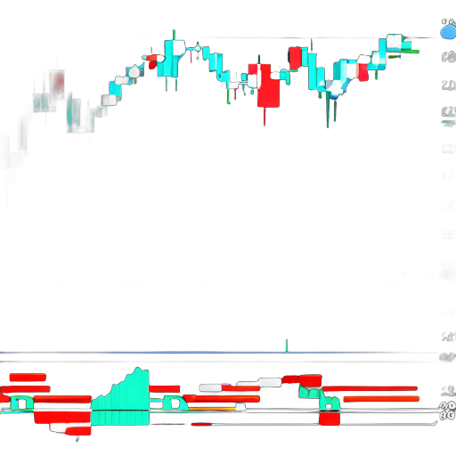 Quero programar um código para uma estratégia de negociação forex de análise técnica. Use a Média Móvel Simples (SMA) para determinar a direção geral do mercado. Por exemplo, você pode usar SMA 50 e SMA 200. Use indicadores técnicos como RSI e MACD para identificar oportunidades de compra e venda. Por exemplo, procure por cruzamentos de linhas no MACD e RSI acima ou abaixo do nível 50. Use níveis de suporte e resistência para determinar os pontos de entrada e saída. Você pode usar o nível sticker